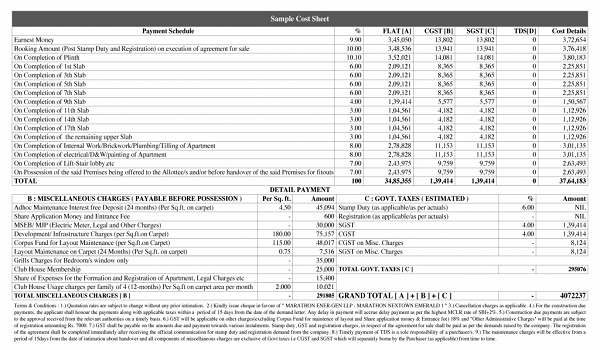 Auro Sapphire Cost Sheet